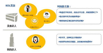 跨界融合 電商如何玩轉資源再生利用技術研發